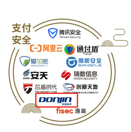 東進技術實力彰顯，成功入選中國網絡安全行業全景圖，領航計算機軟硬件技術開發